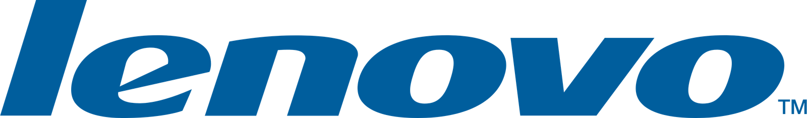 Lenovo Laptops